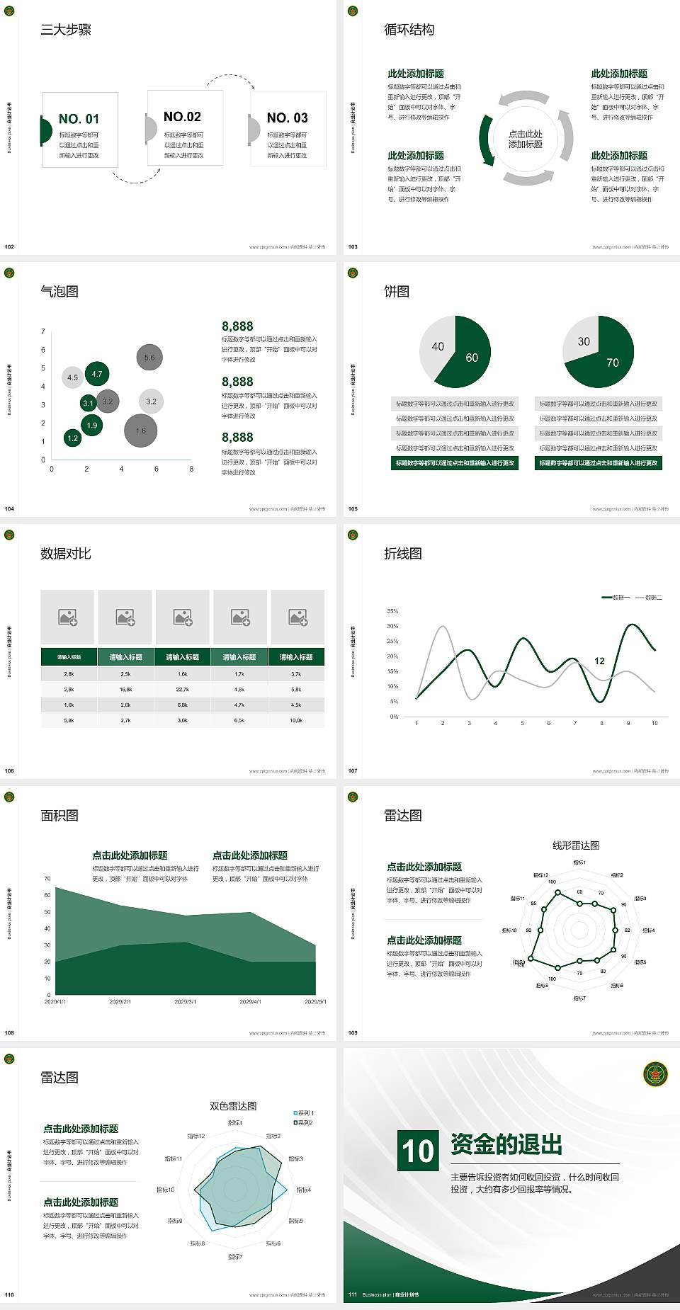 中国人民解放军国防科技大学专用全国大学生互联网+创新创业大赛计划书/路演/网评PPT模板4:3格式幻灯片预览图12