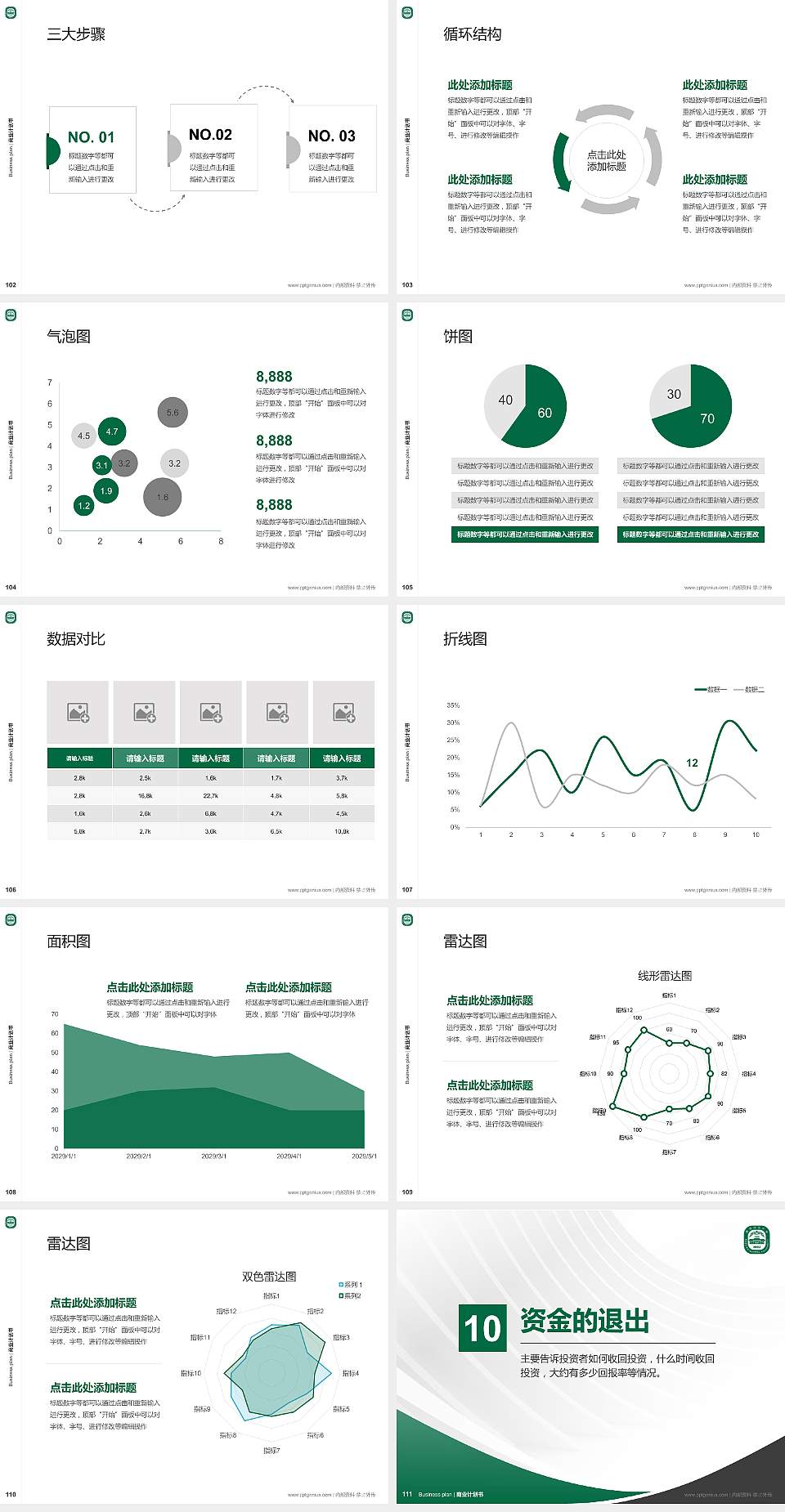 南京师范大学中北学院专用全国大学生互联网+创新创业大赛计划书/路演/网评PPT模板4:3格式幻灯片预览图12