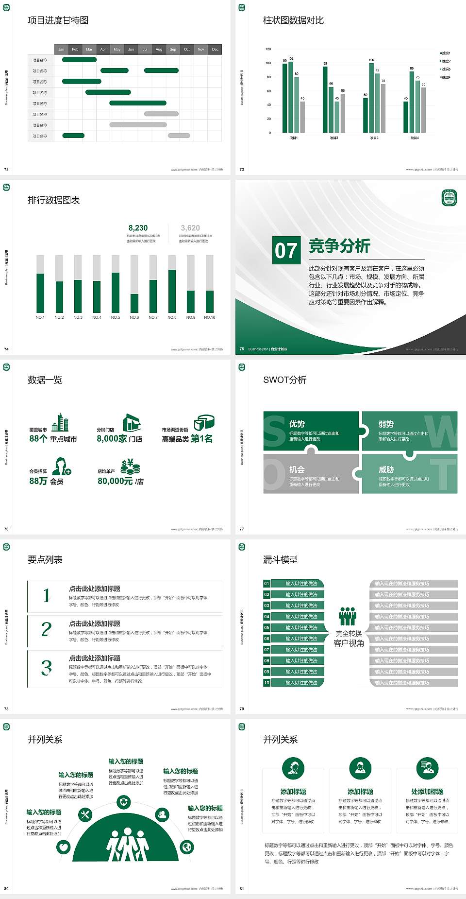 南京师范大学中北学院专用全国大学生互联网+创新创业大赛计划书/路演/网评PPT模板4:3格式幻灯片预览图9