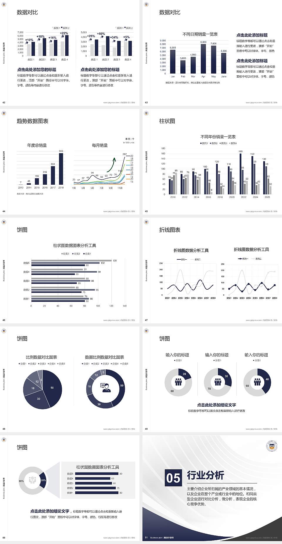 新乡医学院三全学院专用全国大学生互联网+创新创业大赛计划书/路演/网评PPT模板4:3格式幻灯片预览图6