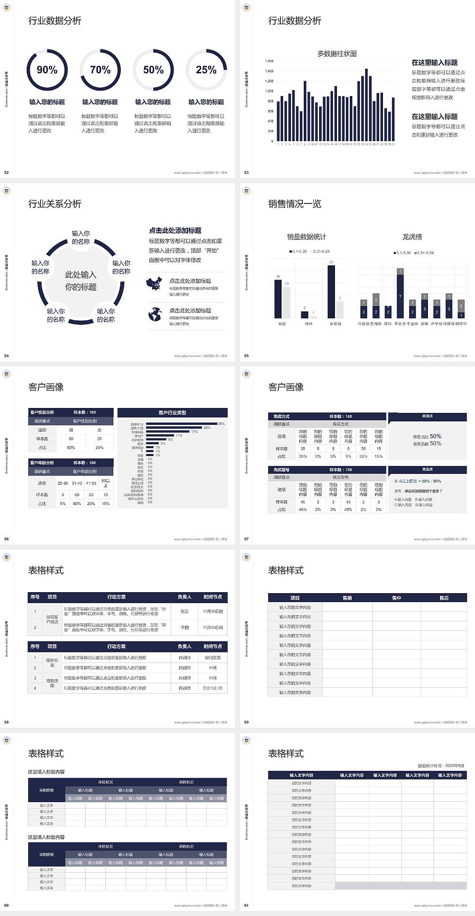 新乡医学院三全学院专用全国大学生互联网+创新创业大赛计划书/路演/网评PPT模板4:3格式幻灯片预览图7