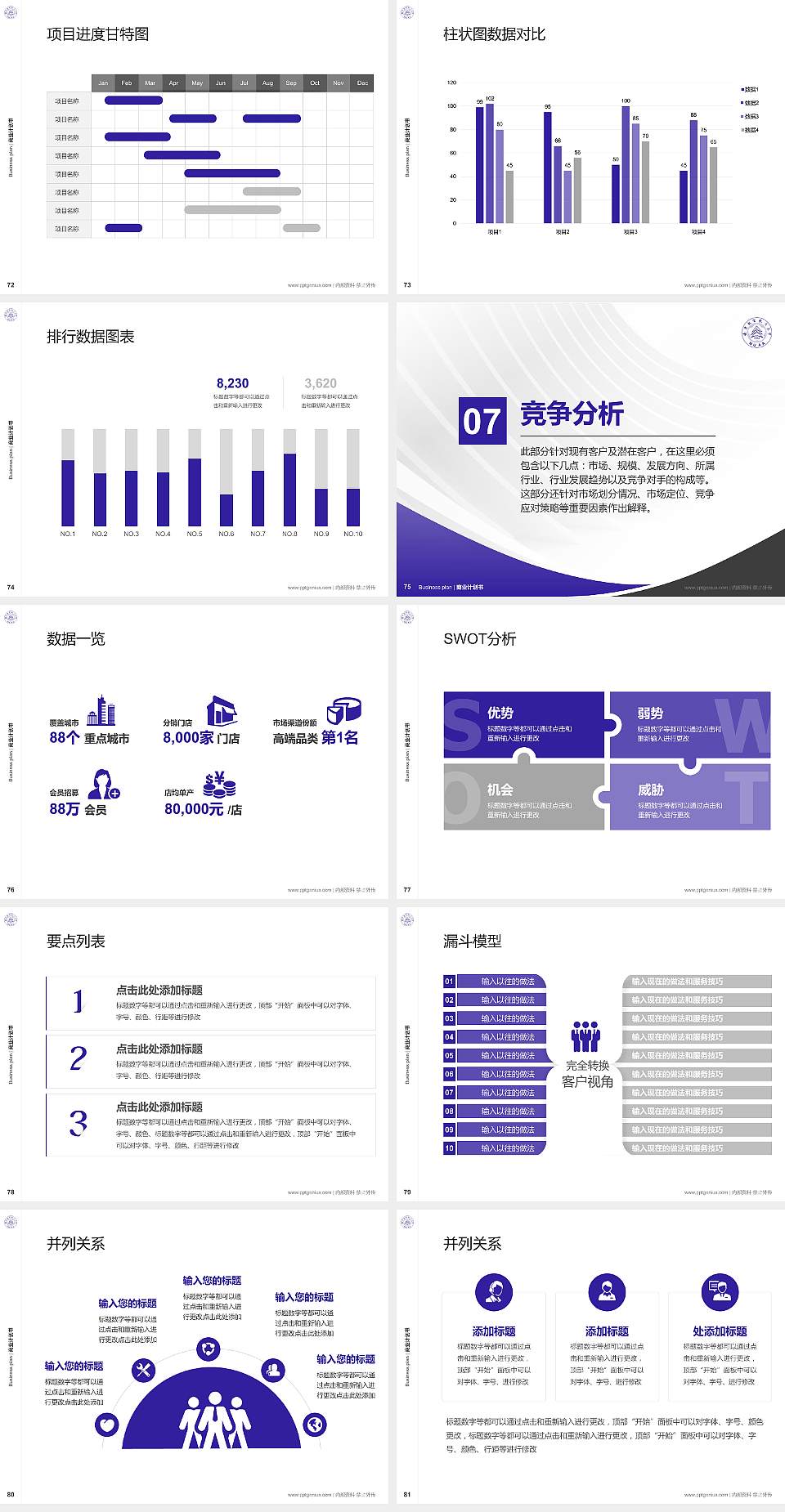 南京航空航天大学专用全国大学生互联网+创新创业大赛计划书/路演/网评PPT模板4:3格式幻灯片预览图9