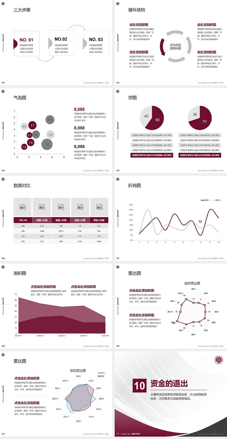 深圳大学专用全国大学生互联网+创新创业大赛计划书/路演/网评PPT模板4:3格式幻灯片预览图12