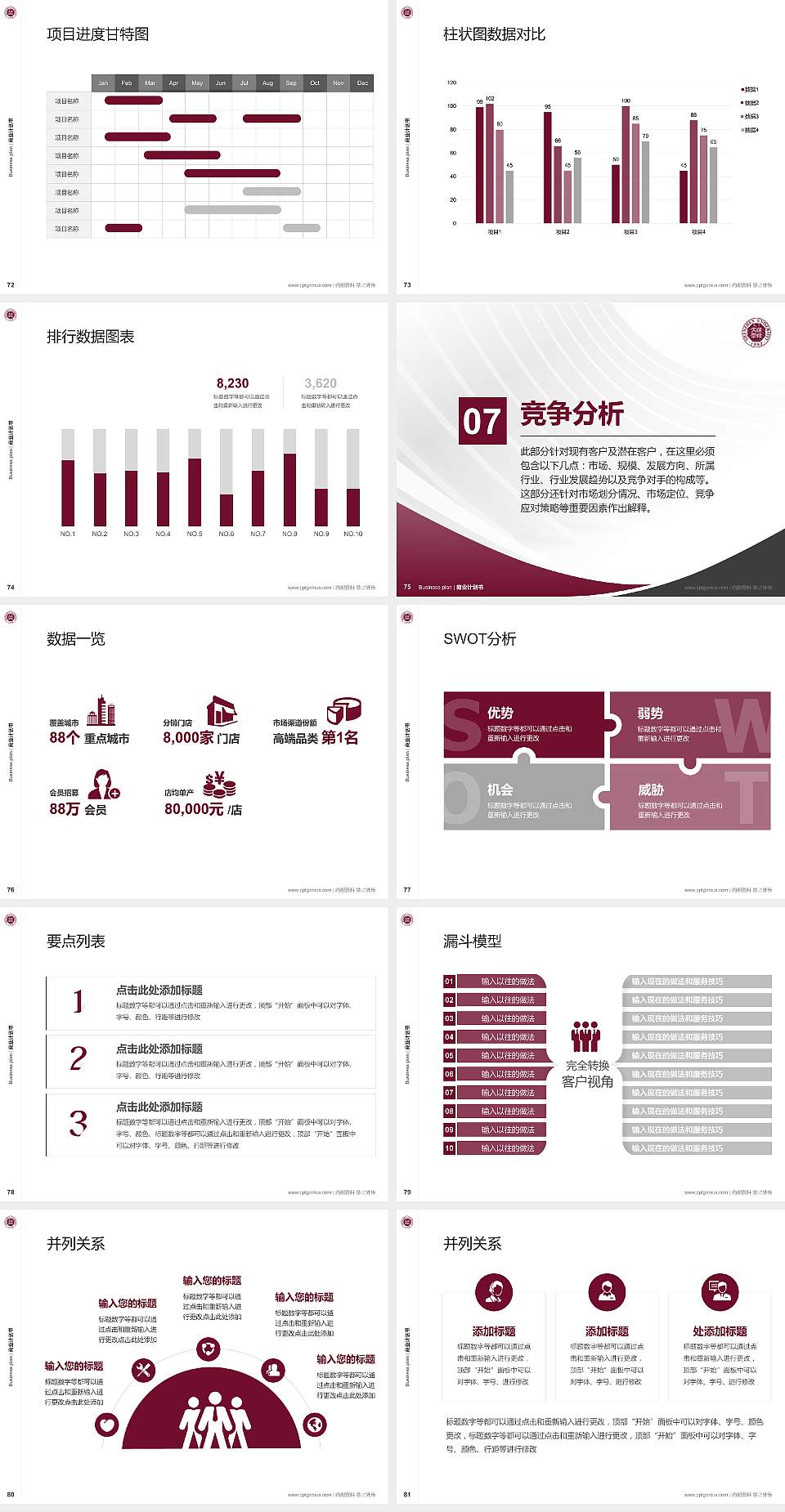 深圳大学专用全国大学生互联网+创新创业大赛计划书/路演/网评PPT模板4:3格式幻灯片预览图9