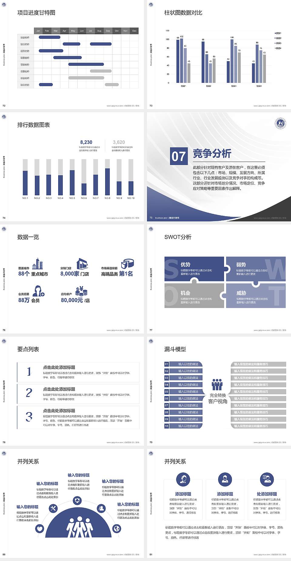 河南检察职业学院专用全国大学生互联网+创新创业大赛计划书/路演/网评PPT模板4:3格式幻灯片预览图9