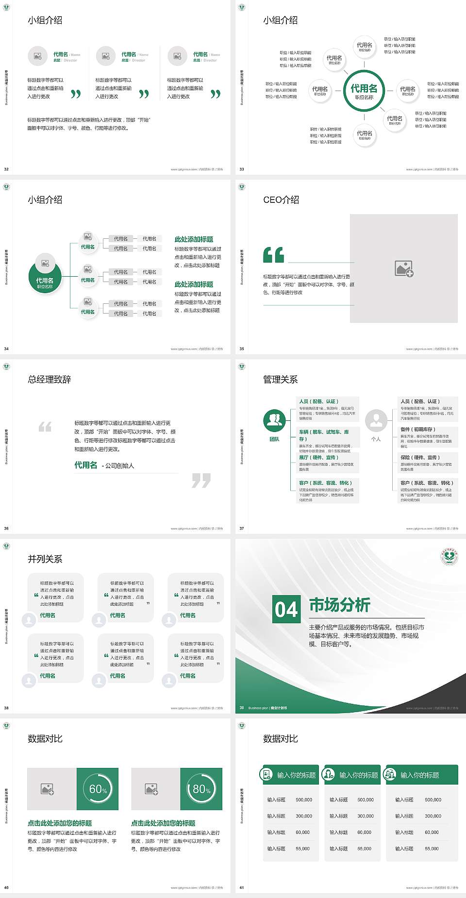 泰山护理职业学院专用全国大学生互联网+创新创业大赛计划书/路演/网评PPT模板4:3格式幻灯片预览图5