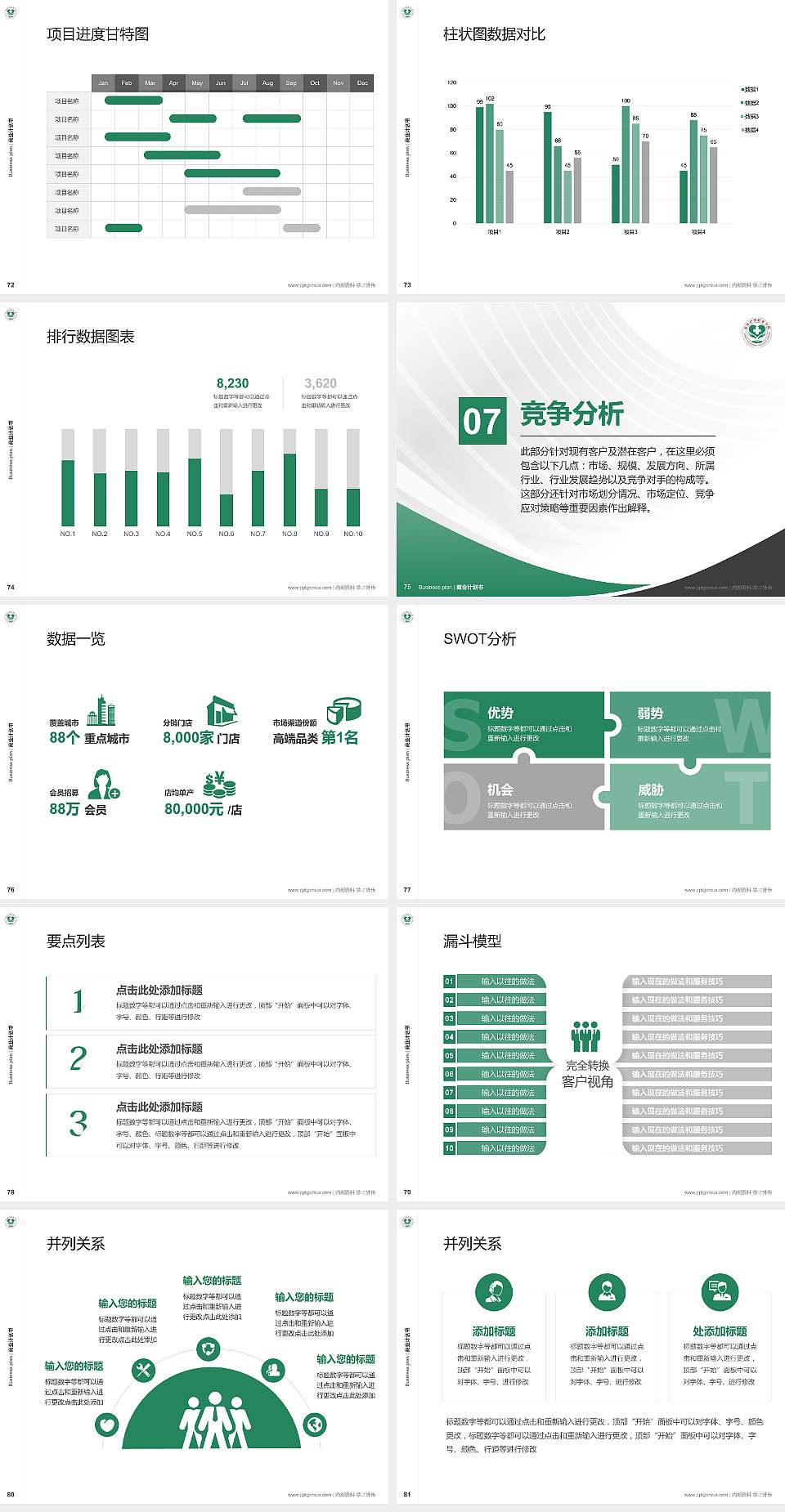 泰山护理职业学院专用全国大学生互联网+创新创业大赛计划书/路演/网评PPT模板4:3格式幻灯片预览图9