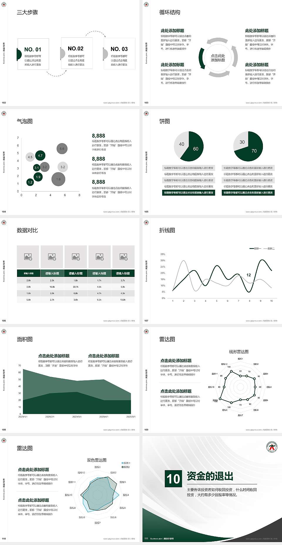 郑州大学专用全国大学生互联网+创新创业大赛计划书/路演/网评PPT模板4:3格式幻灯片预览图12