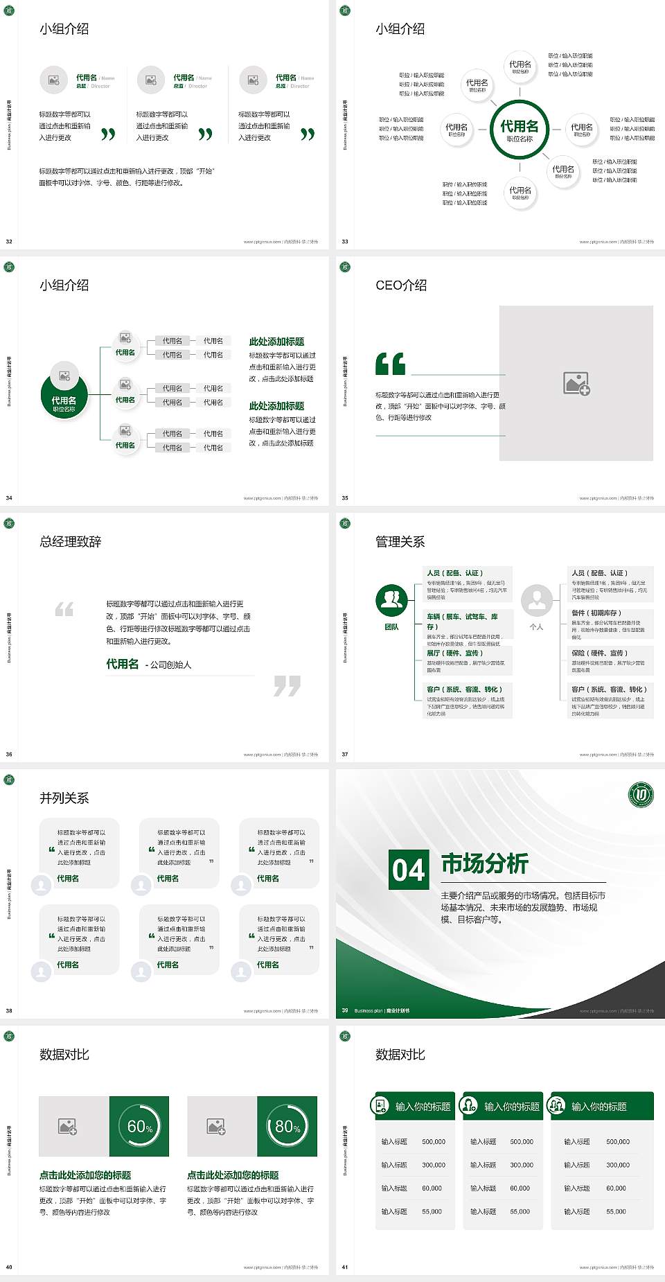 鲁东大学专用全国大学生互联网+创新创业大赛计划书/路演/网评PPT模板4:3格式幻灯片预览图5