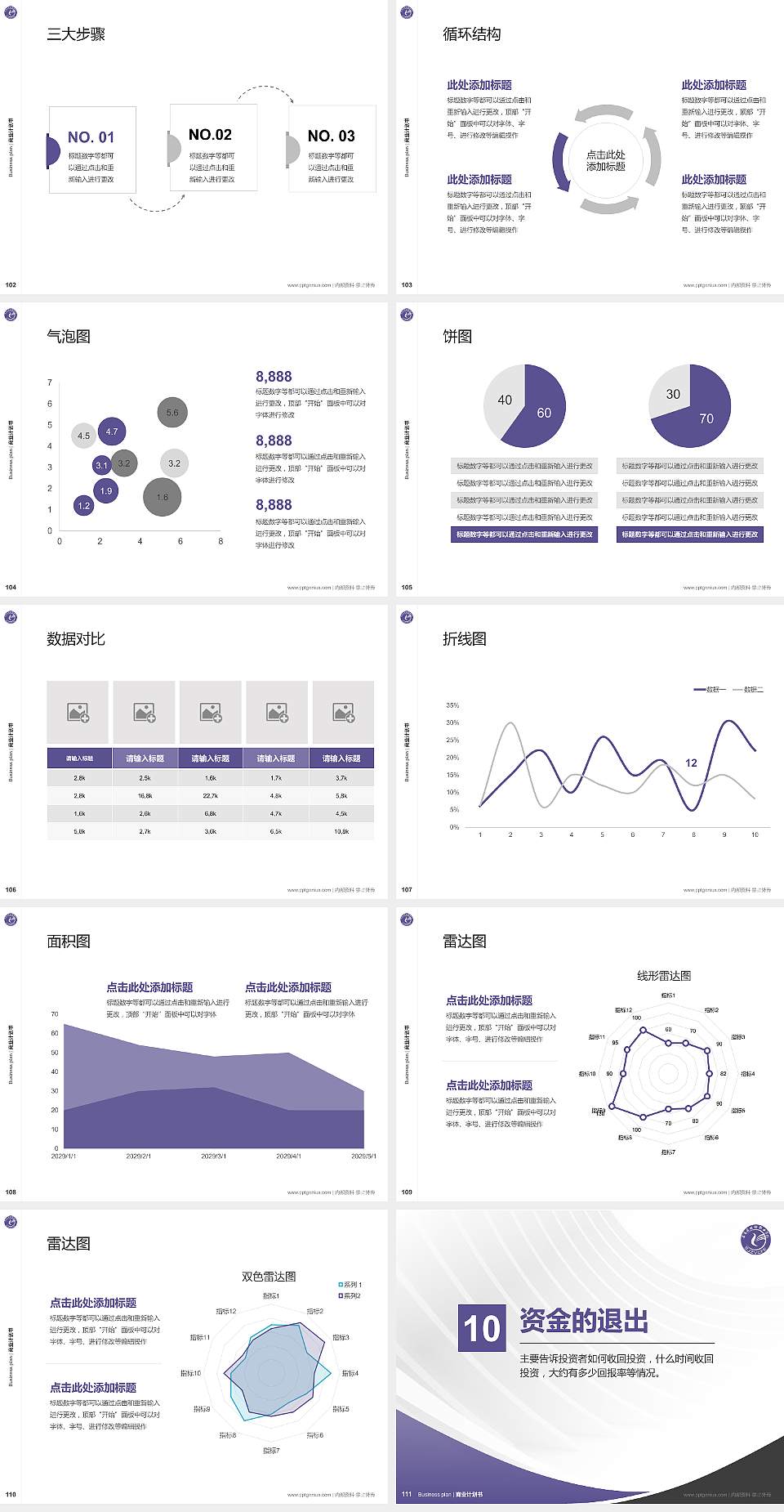石家庄财经职业学院专用全国大学生互联网+创新创业大赛计划书/路演/网评PPT模板4:3格式幻灯片预览图12