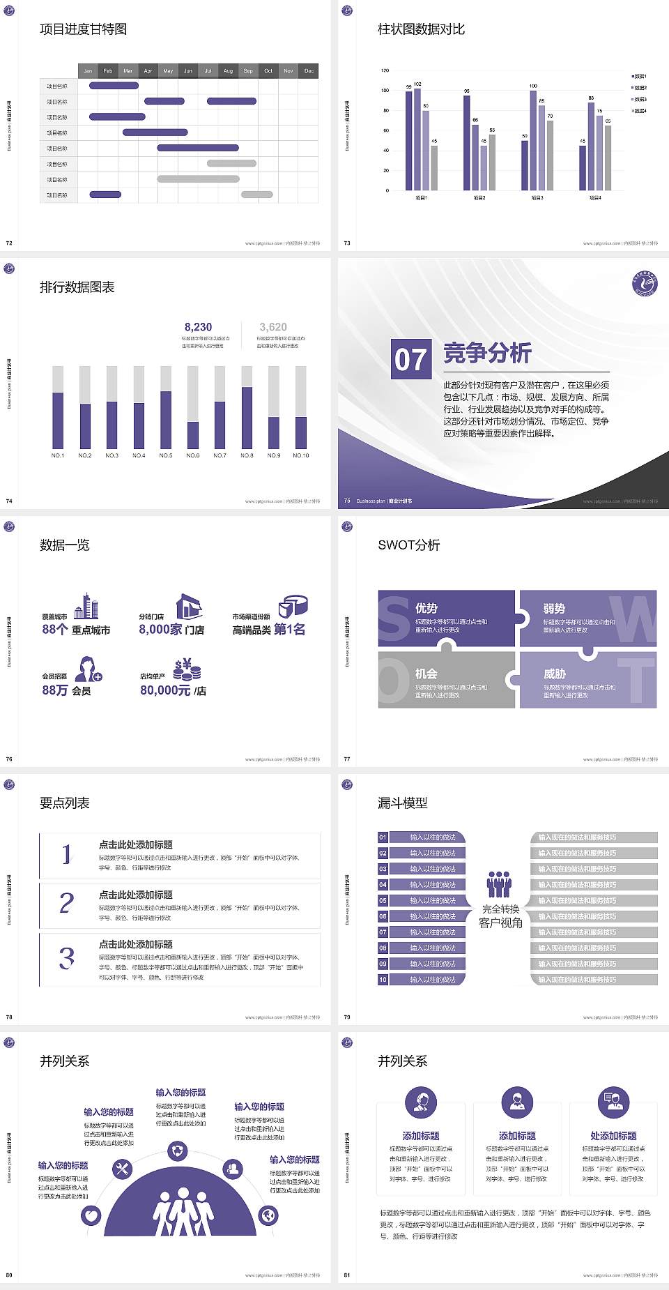 石家庄财经职业学院专用全国大学生互联网+创新创业大赛计划书/路演/网评PPT模板4:3格式幻灯片预览图9