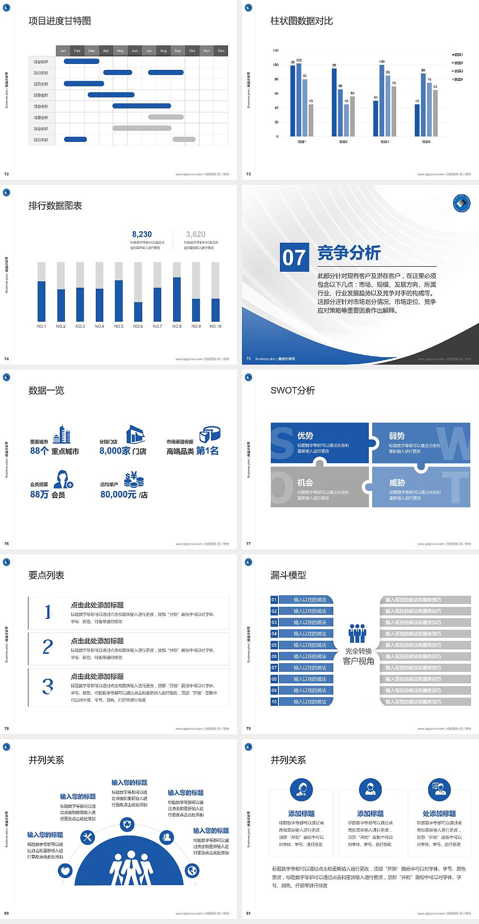 山西国际商务职业学院专用全国大学生互联网+创新创业大赛计划书/路演/网评PPT模板4:3格式幻灯片预览图9