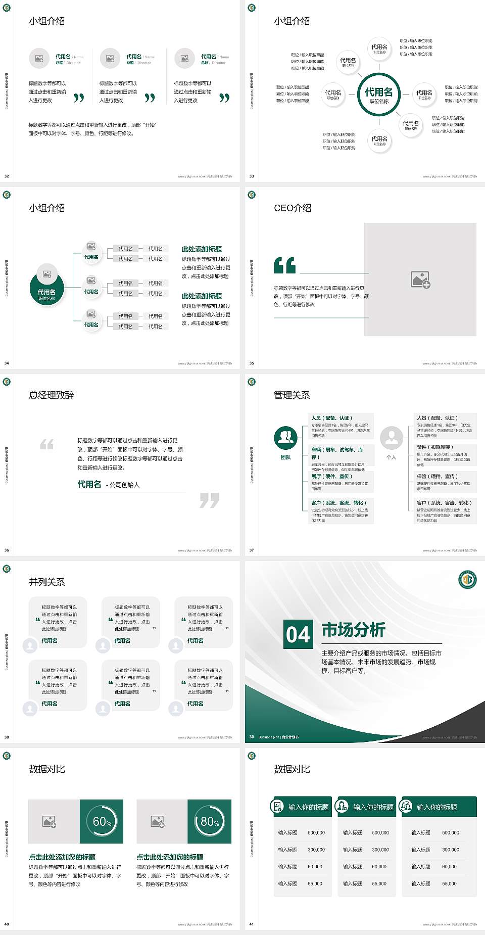 贵州工程应用技术学院专用全国大学生互联网+创新创业大赛计划书/路演/网评PPT模板4:3格式幻灯片预览图5