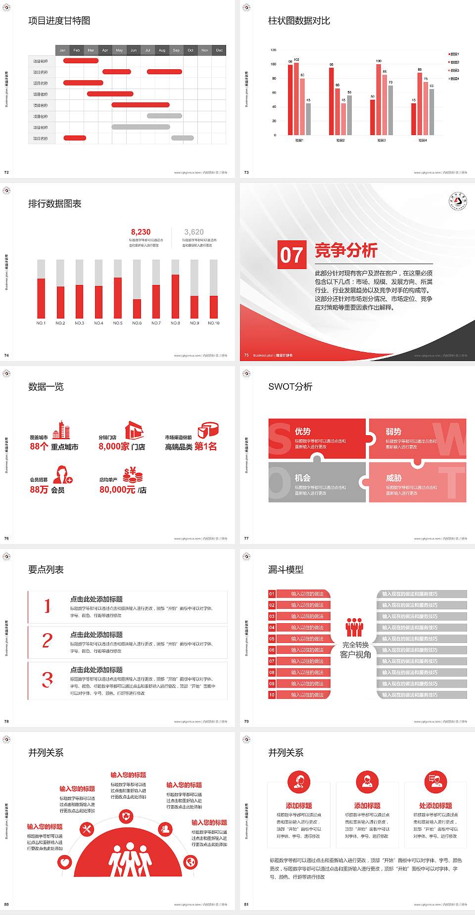 武汉文理学院专用全国大学生互联网+创新创业大赛计划书/路演/网评PPT模板4:3格式幻灯片预览图9