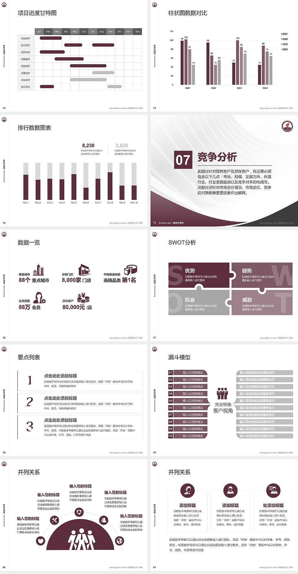 中山火炬职业技术学院专用全国大学生互联网+创新创业大赛计划书/路演/网评PPT模板4:3格式幻灯片预览图9