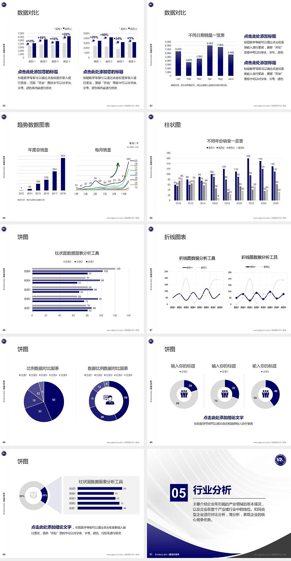 南通纺织职业技术学院专用全国大学生互联网+创新创业大赛计划书/路演/网评PPT模板4:3格式幻灯片预览图6