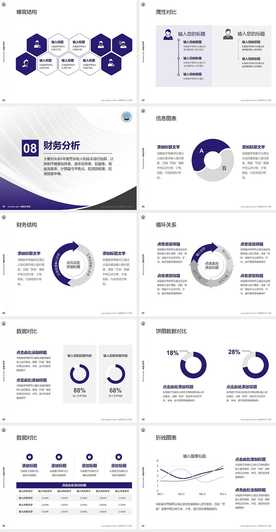 长江大学专用全国大学生互联网+创新创业大赛计划书/路演/网评PPT模板4:3格式幻灯片预览图10