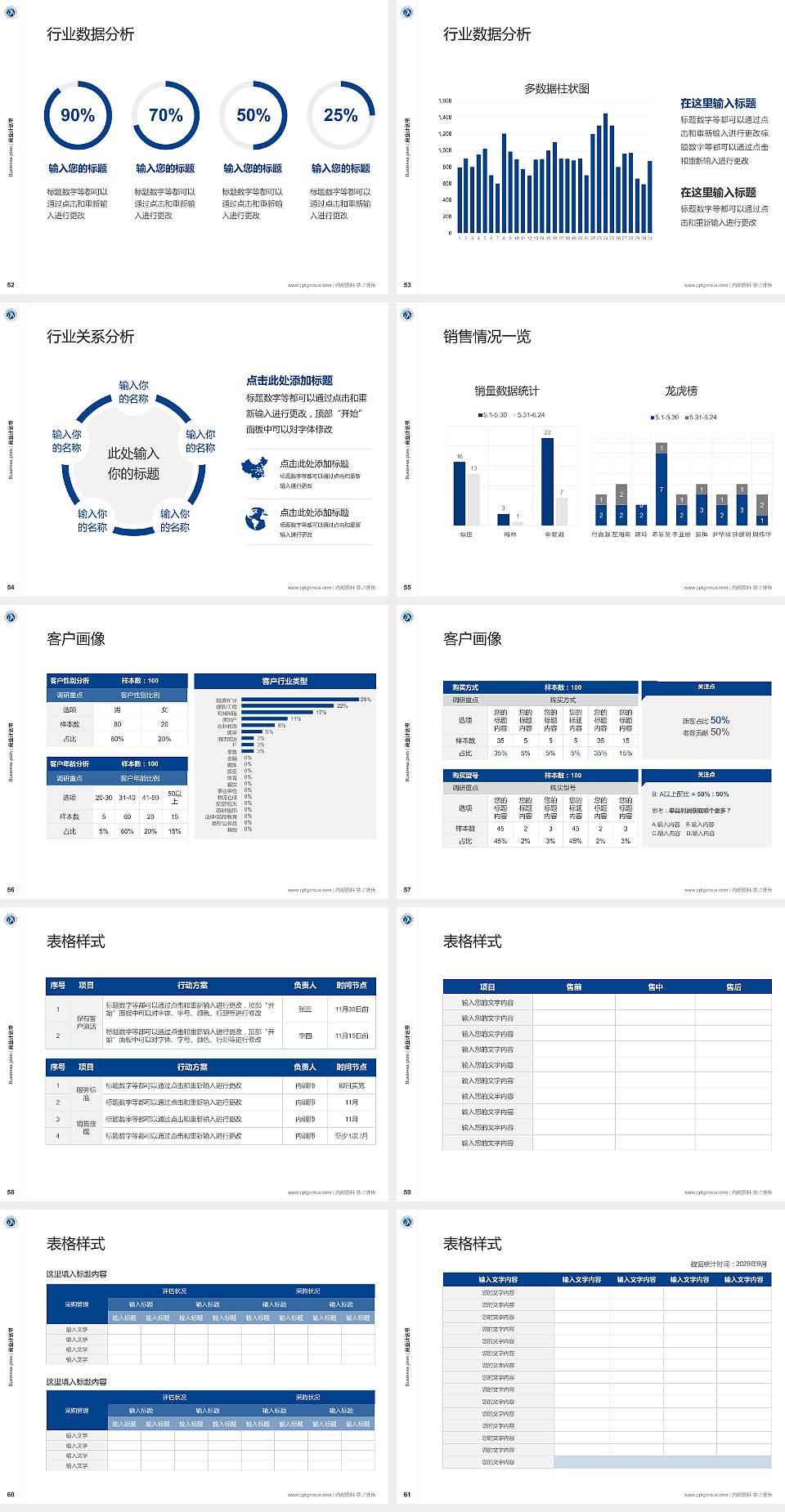 安顺职业技术学院专用全国大学生互联网+创新创业大赛计划书/路演/网评PPT模板4:3格式幻灯片预览图7