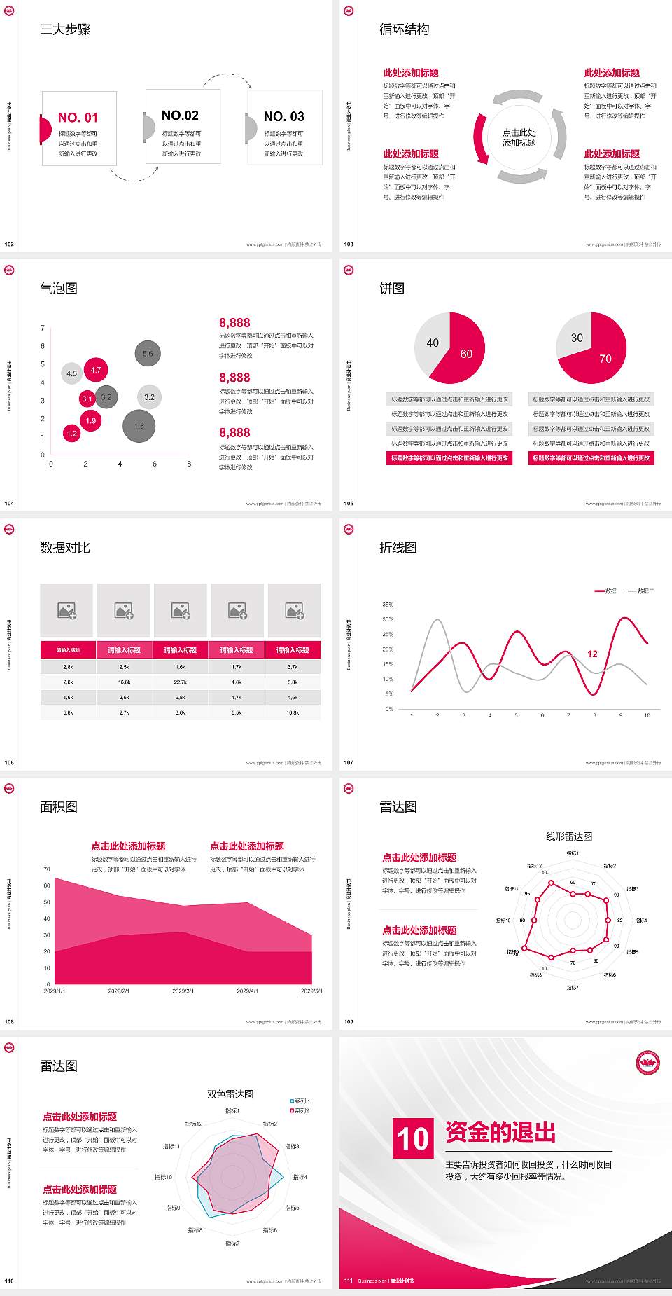 济南幼儿师范高等专科学校专用全国大学生互联网+创新创业大赛计划书/路演/网评PPT模板4:3格式幻灯片预览图12