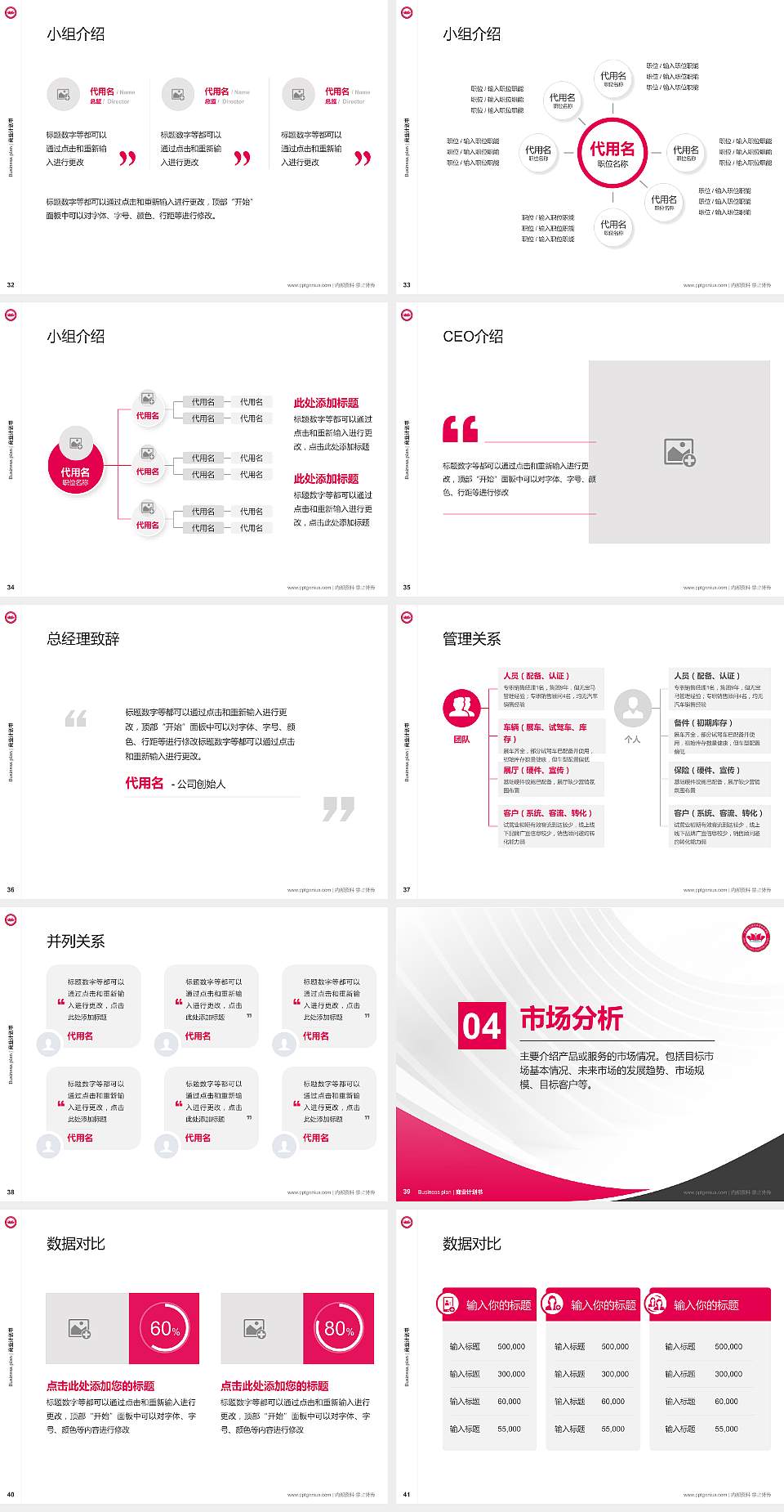 济南幼儿师范高等专科学校专用全国大学生互联网+创新创业大赛计划书/路演/网评PPT模板4:3格式幻灯片预览图5