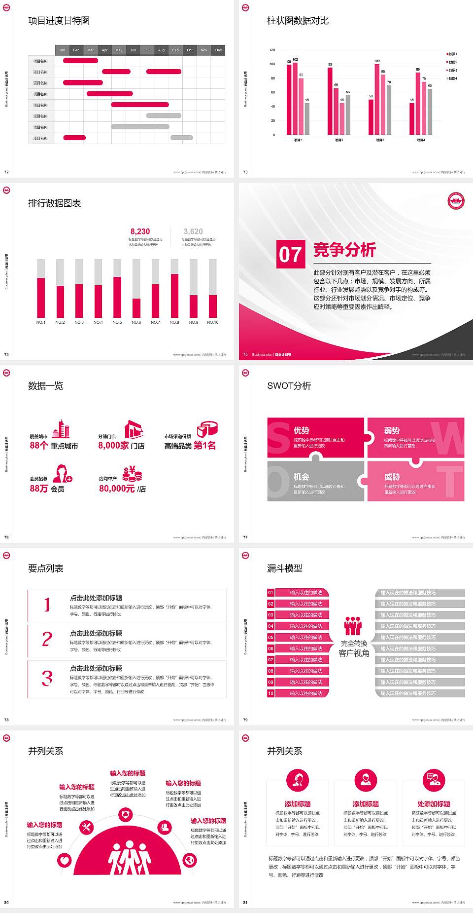 济南幼儿师范高等专科学校专用全国大学生互联网+创新创业大赛计划书/路演/网评PPT模板4:3格式幻灯片预览图9