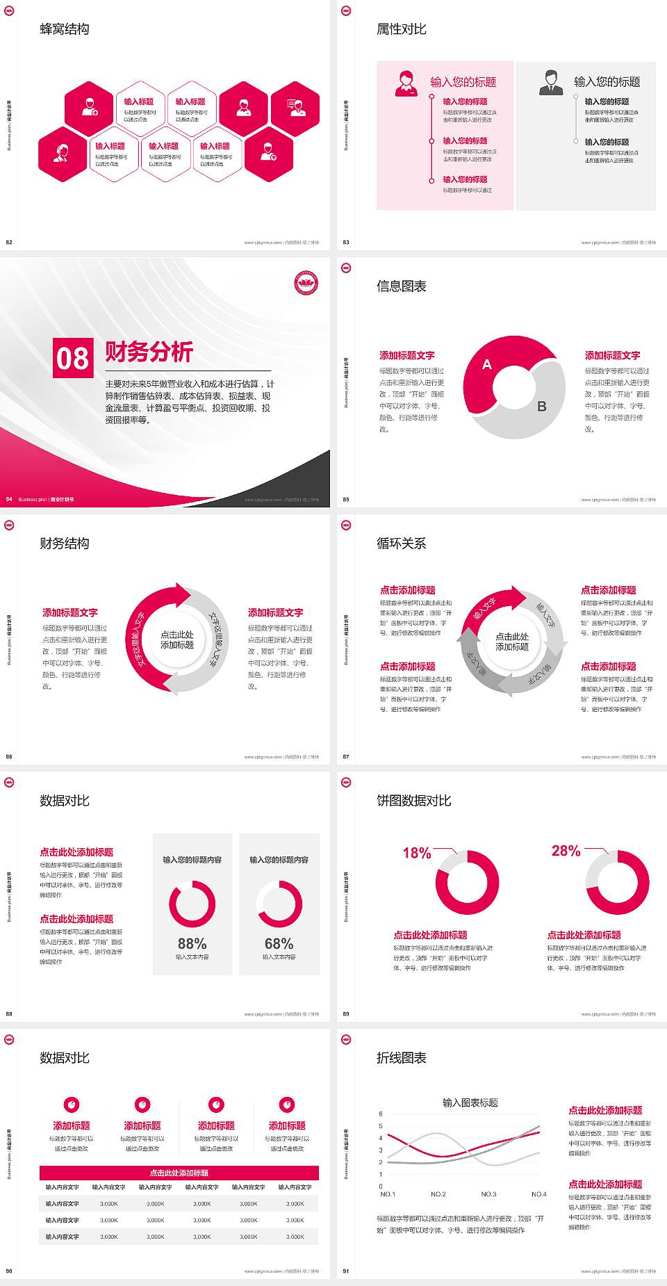 济南幼儿师范高等专科学校专用全国大学生互联网+创新创业大赛计划书/路演/网评PPT模板4:3格式幻灯片预览图10