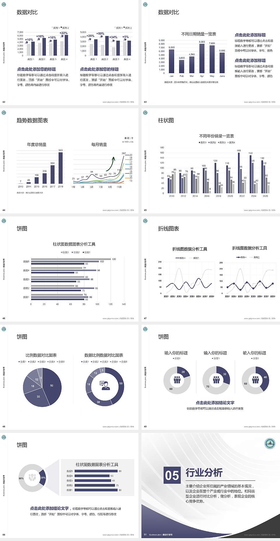 新乡职业技术学院专用全国大学生互联网+创新创业大赛计划书/路演/网评PPT模板4:3格式幻灯片预览图6