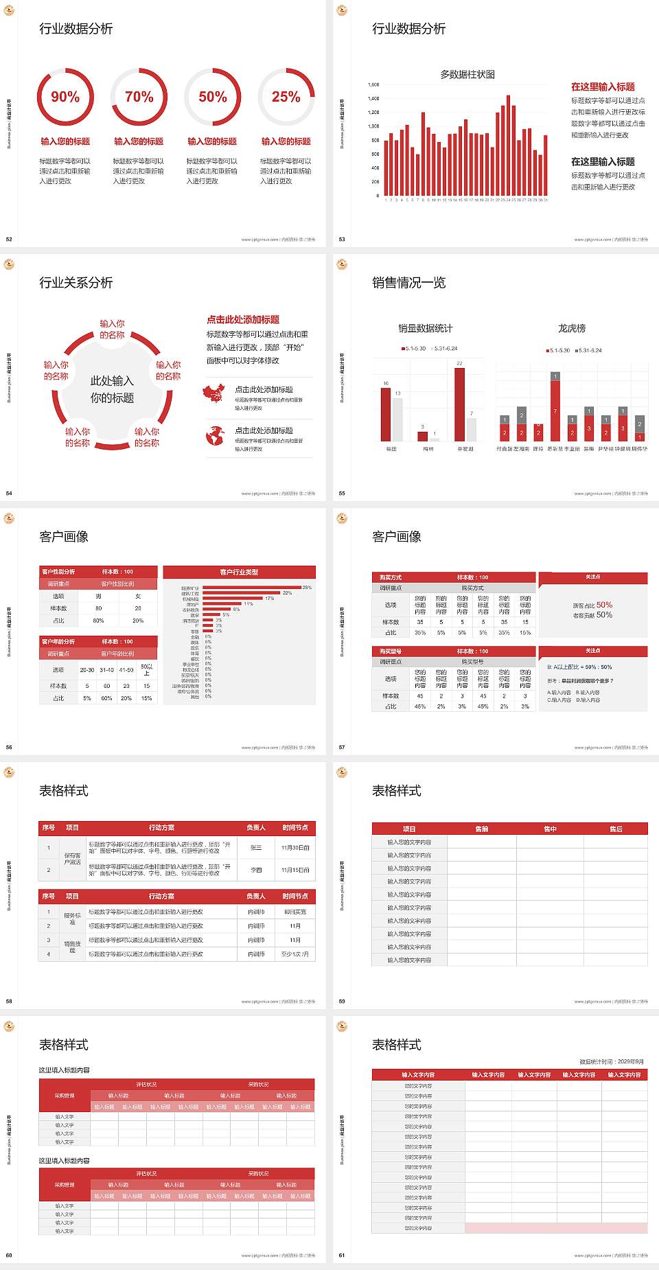 长治学院专用全国大学生互联网+创新创业大赛计划书/路演/网评PPT模板4:3格式幻灯片预览图7