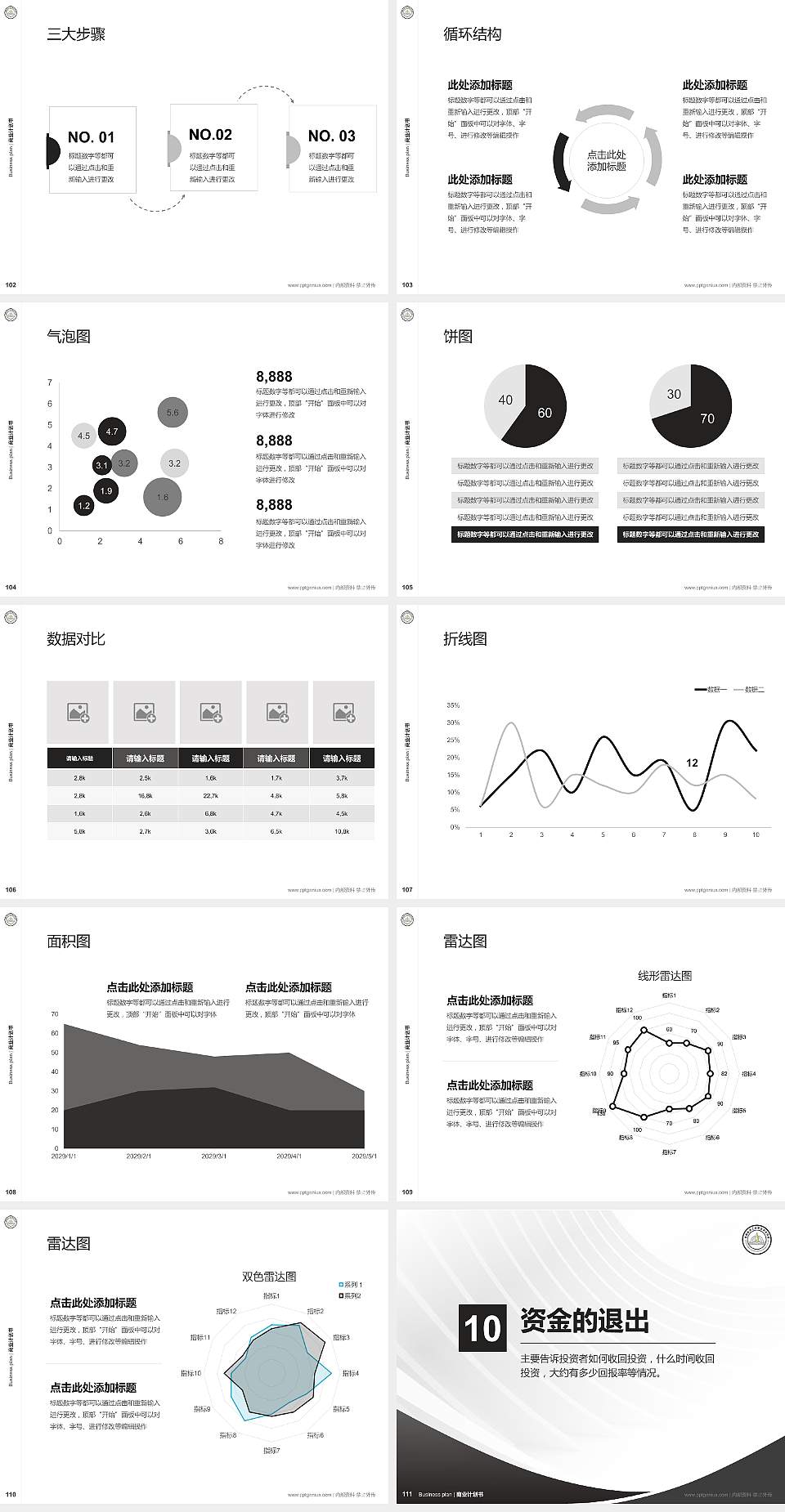 湖南科技工业职业技术学院专用全国大学生互联网+创新创业大赛计划书/路演/网评PPT模板4:3格式幻灯片预览图12