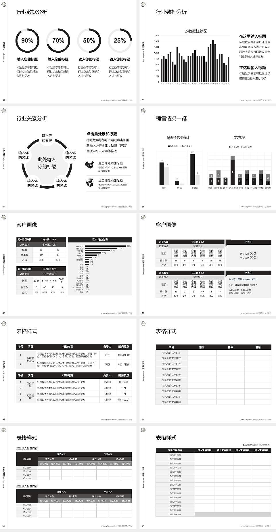 湖南科技工业职业技术学院专用全国大学生互联网+创新创业大赛计划书/路演/网评PPT模板4:3格式幻灯片预览图7