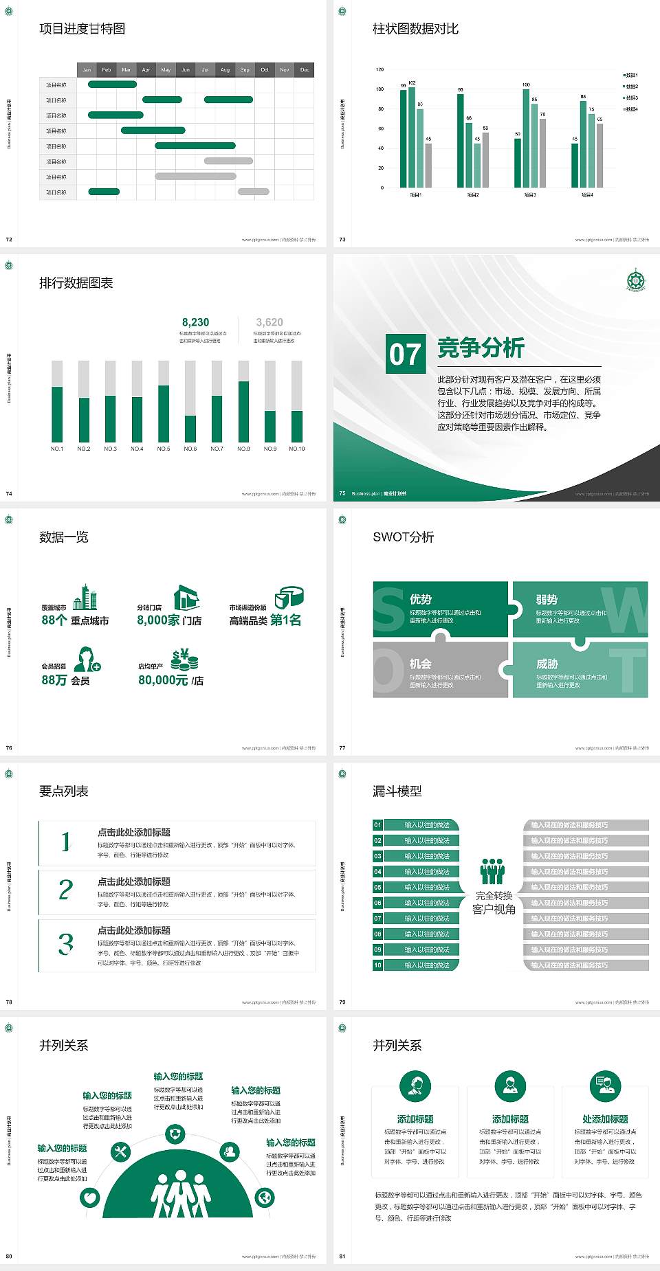 澳门理工大学专用全国大学生互联网+创新创业大赛计划书/路演/网评PPT模板4:3格式幻灯片预览图9
