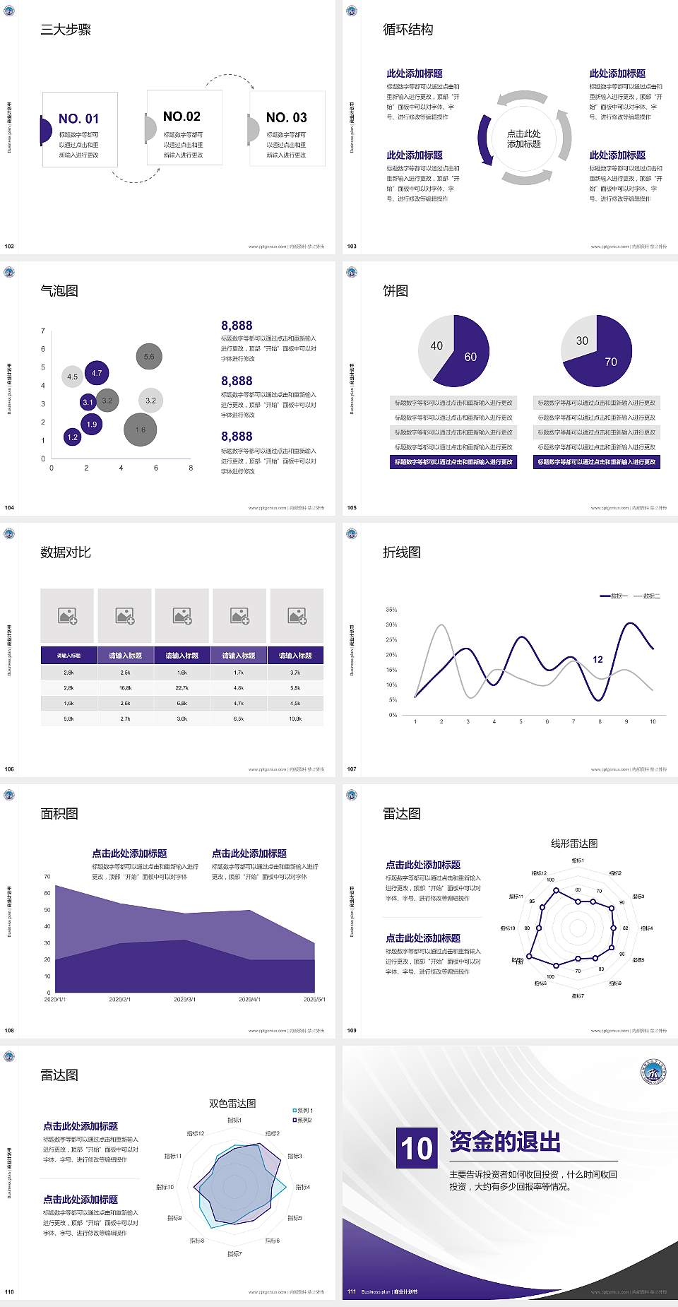 桂林师范高等专科学校专用全国大学生互联网+创新创业大赛计划书/路演/网评PPT模板4:3格式幻灯片预览图12