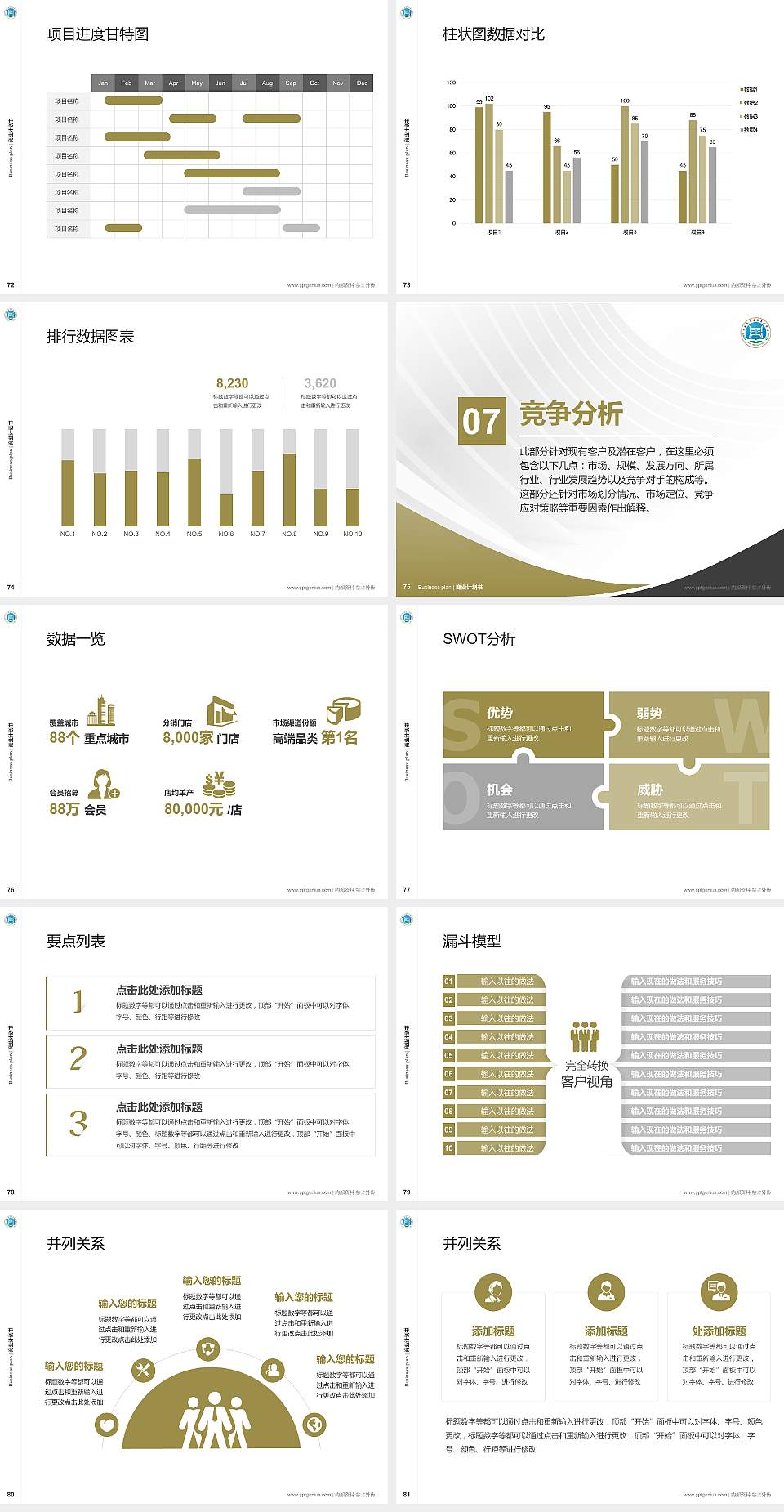 河南医学高等专科学校专用全国大学生互联网+创新创业大赛计划书/路演/网评PPT模板4:3格式幻灯片预览图9