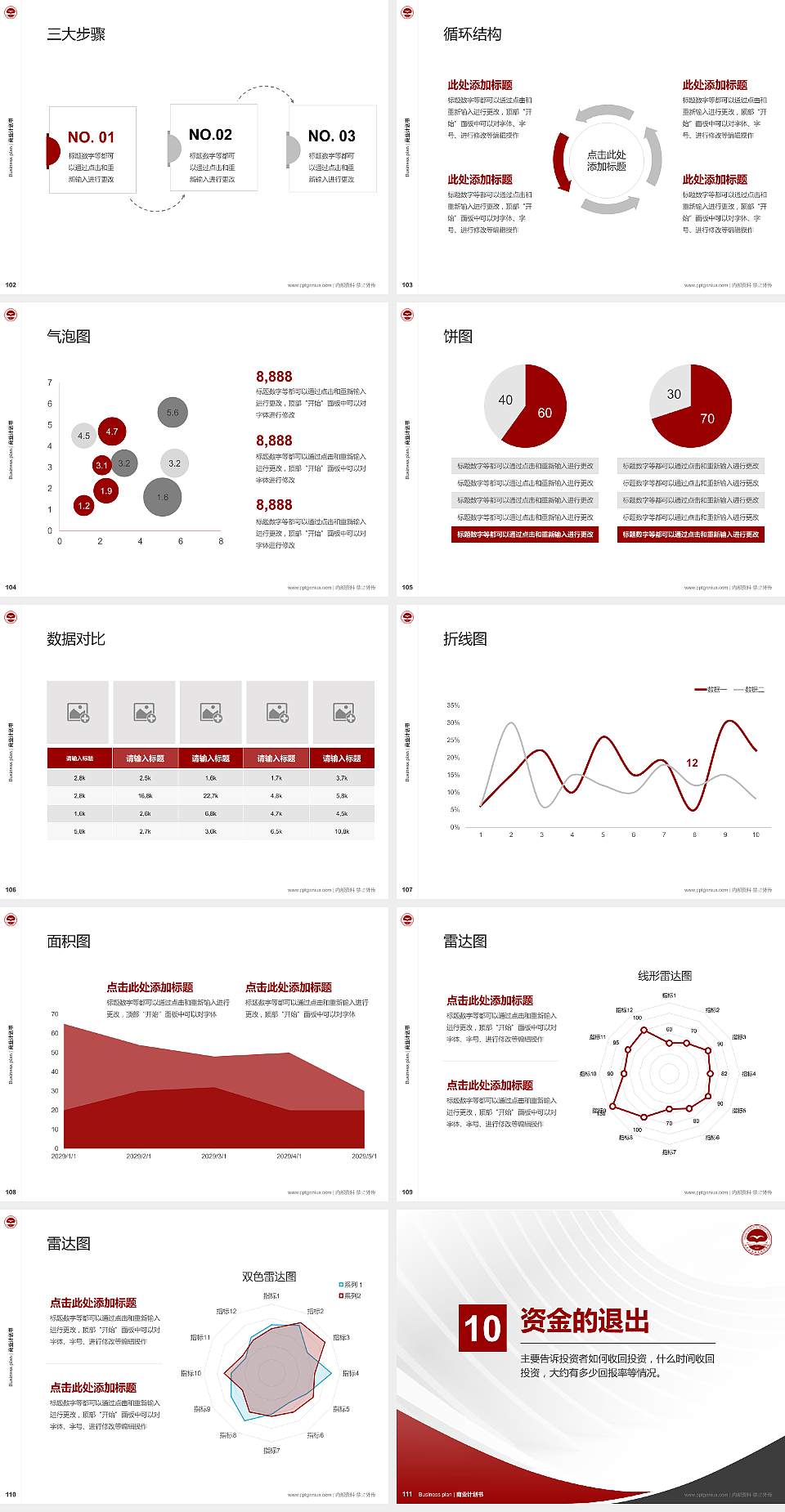 郑州工业应用技术学院专用全国大学生互联网+创新创业大赛计划书/路演/网评PPT模板4:3格式幻灯片预览图12
