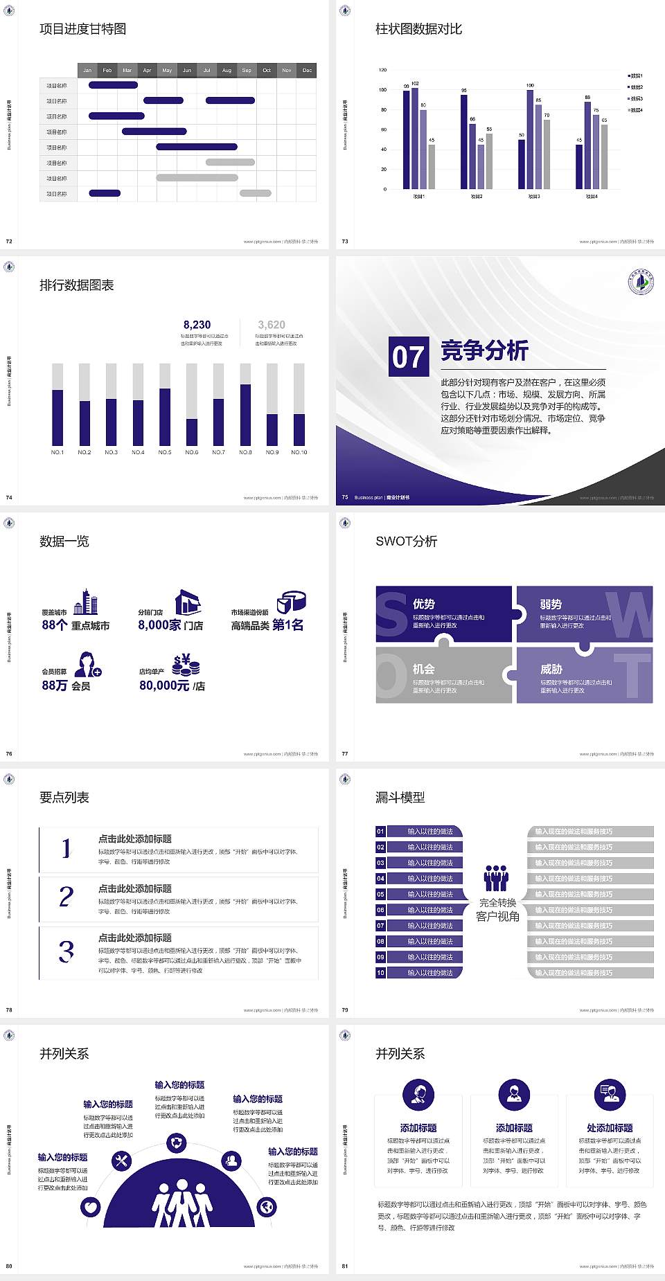 广州华南商贸职业学院专用全国大学生互联网+创新创业大赛计划书/路演/网评PPT模板4:3格式幻灯片预览图9