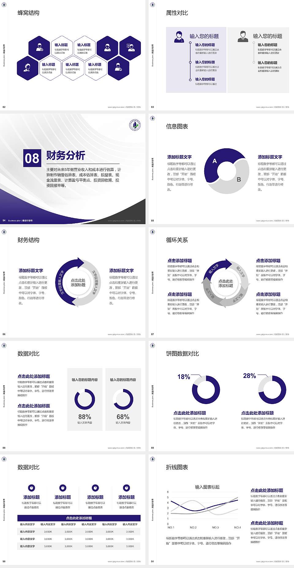 广州华南商贸职业学院专用全国大学生互联网+创新创业大赛计划书/路演/网评PPT模板4:3格式幻灯片预览图10