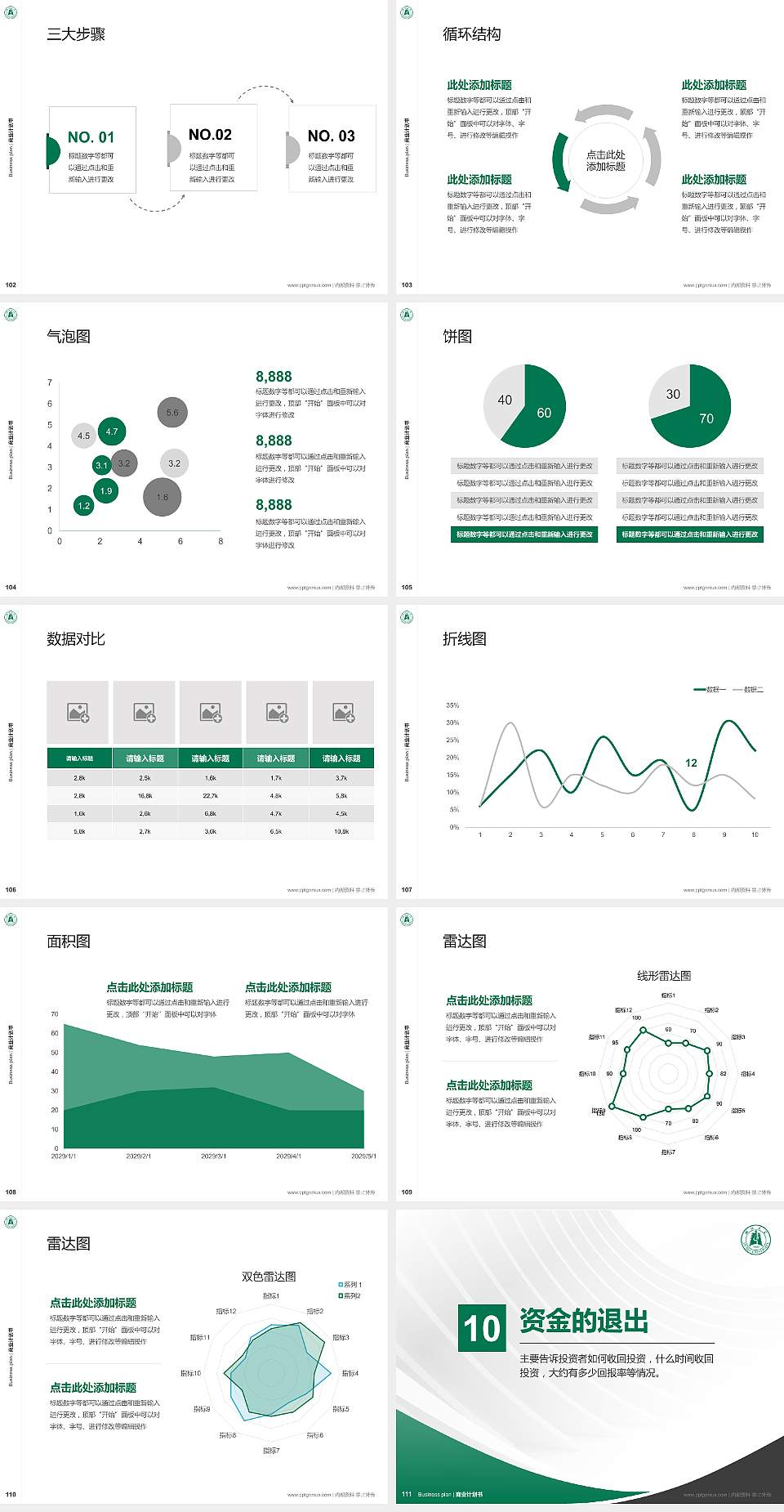 湖北大学知行学院专用全国大学生互联网+创新创业大赛计划书/路演/网评PPT模板4:3格式幻灯片预览图12