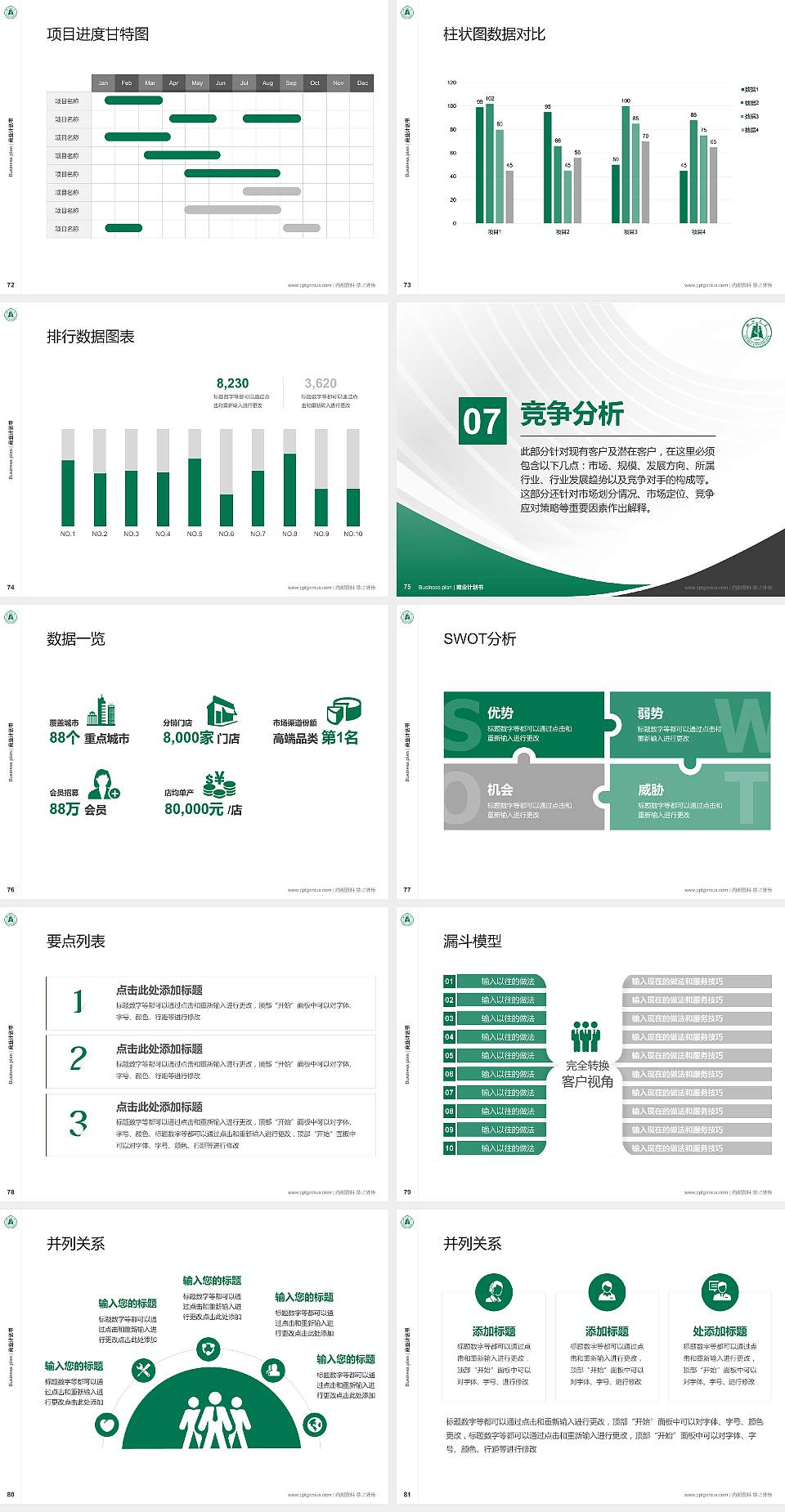 湖北大学知行学院专用全国大学生互联网+创新创业大赛计划书/路演/网评PPT模板4:3格式幻灯片预览图9