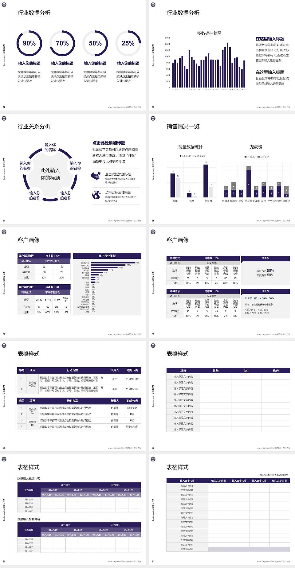 武汉大学专用全国大学生互联网+创新创业大赛计划书/路演/网评PPT模板4:3格式幻灯片预览图7