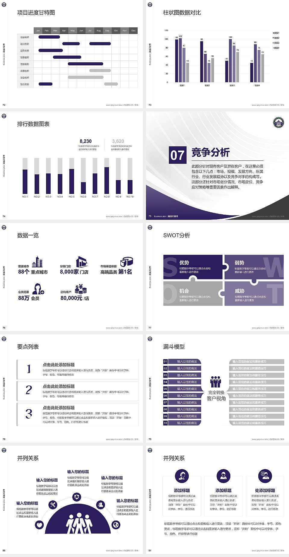 武汉大学专用全国大学生互联网+创新创业大赛计划书/路演/网评PPT模板4:3格式幻灯片预览图9