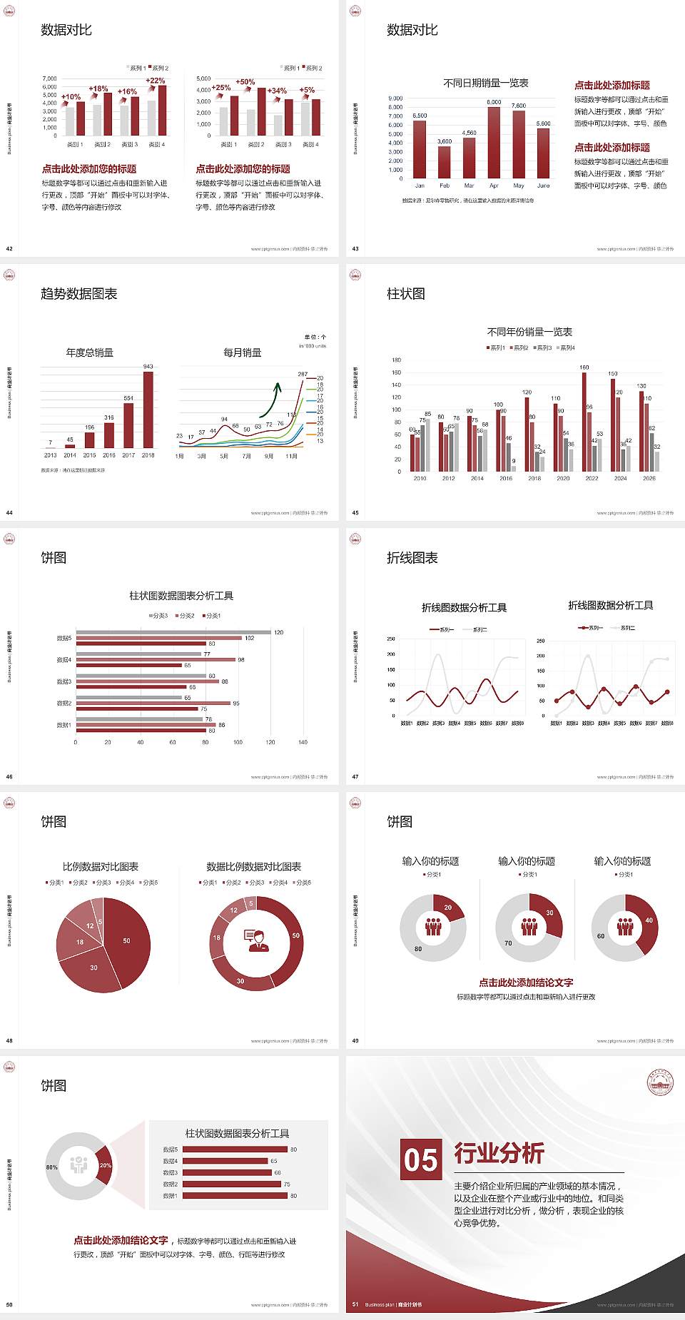 广西民族师范学院专用全国大学生互联网+创新创业大赛计划书/路演/网评PPT模板4:3格式幻灯片预览图6