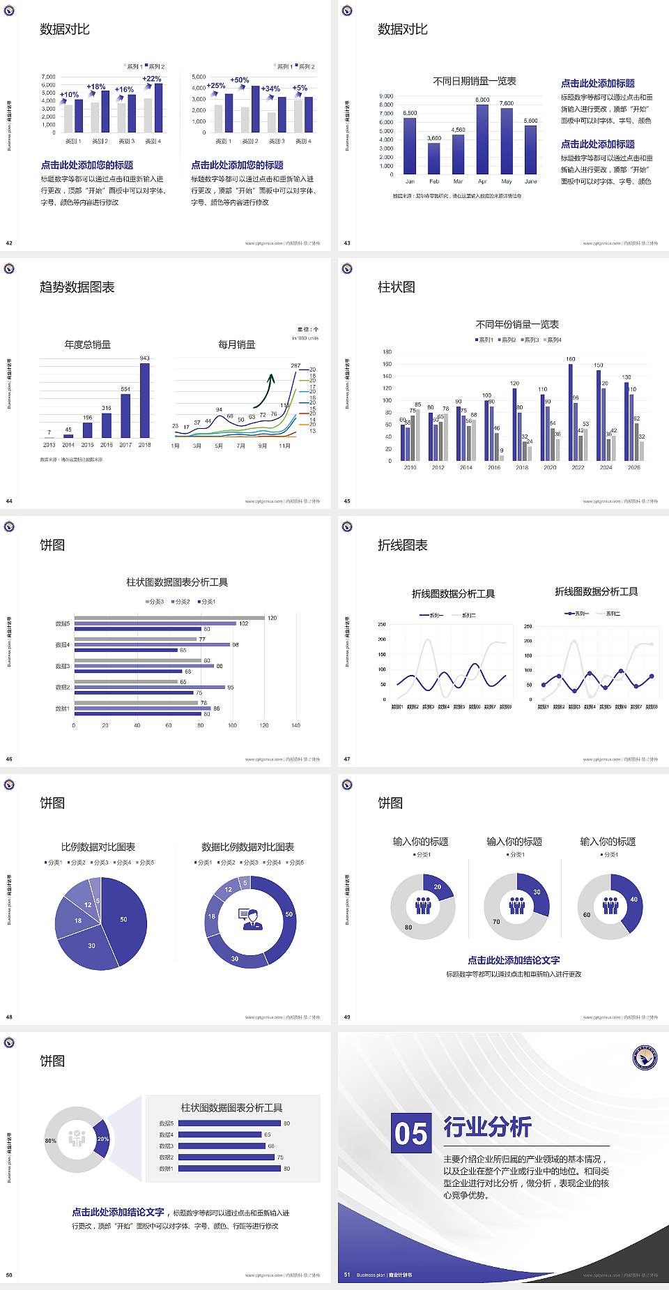 厦门医学高等专科学校专用全国大学生互联网+创新创业大赛计划书/路演/网评PPT模板4:3格式幻灯片预览图6