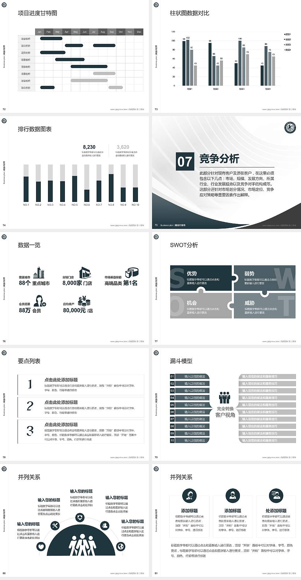 浙江金华科贸职业技术学院专用全国大学生互联网+创新创业大赛计划书/路演/网评PPT模板4:3格式幻灯片预览图9