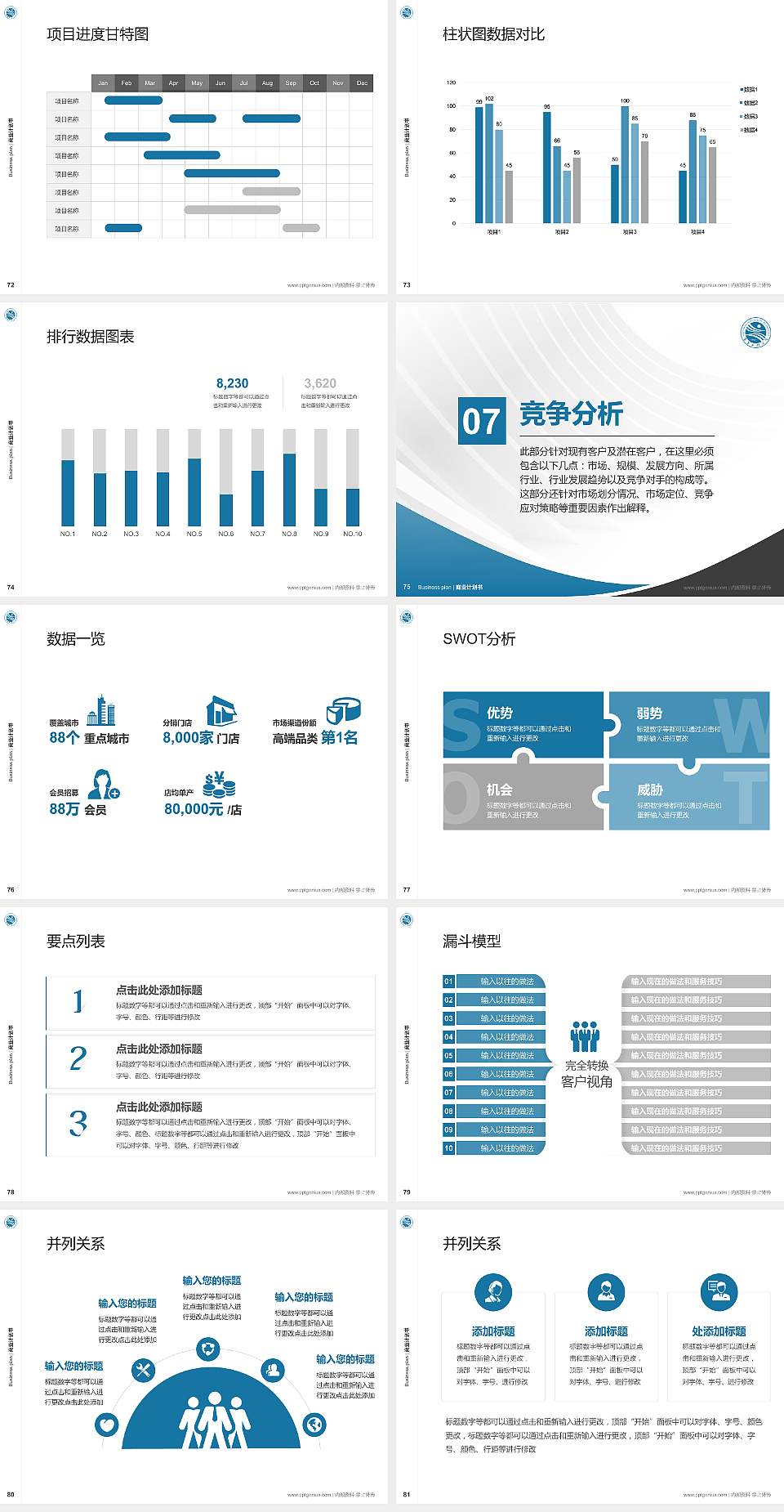 南昌工程学院专用全国大学生互联网+创新创业大赛计划书/路演/网评PPT模板4:3格式幻灯片预览图9