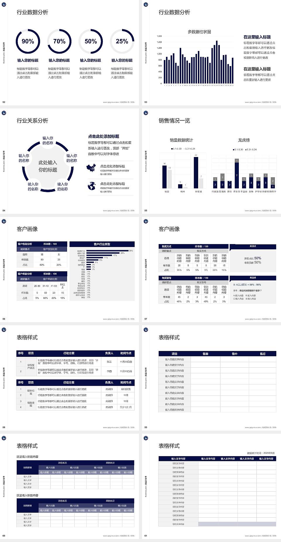 南昌大学科学技术学院专用全国大学生互联网+创新创业大赛计划书/路演/网评PPT模板4:3格式幻灯片预览图7