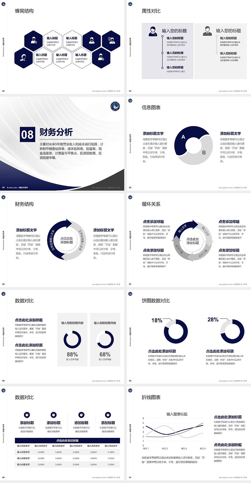 南昌大学科学技术学院专用全国大学生互联网+创新创业大赛计划书/路演/网评PPT模板4:3格式幻灯片预览图10