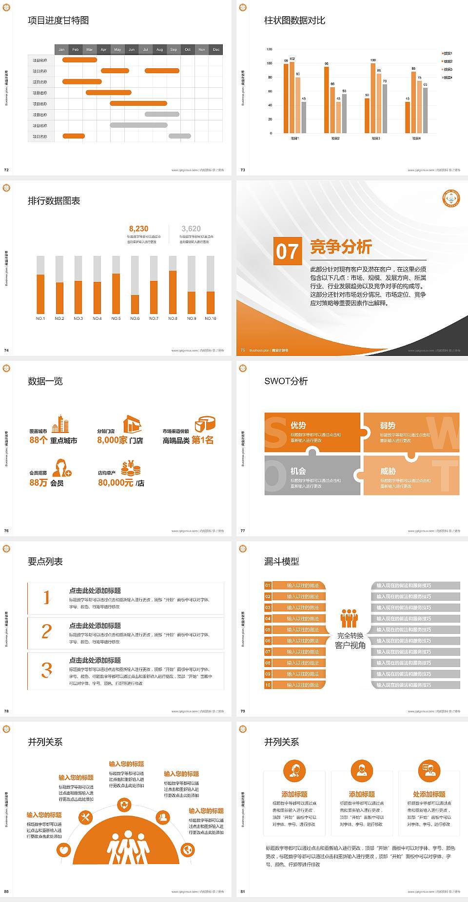 湖北开放职业学院专用全国大学生互联网+创新创业大赛计划书/路演/网评PPT模板4:3格式幻灯片预览图9