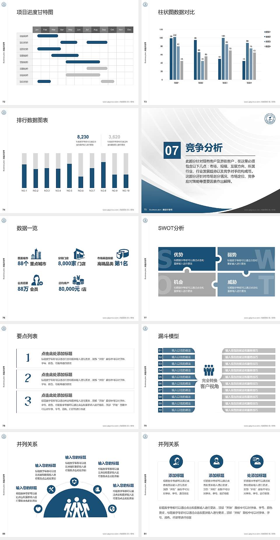 江苏师范大学科文学院专用全国大学生互联网+创新创业大赛计划书/路演/网评PPT模板4:3格式幻灯片预览图9