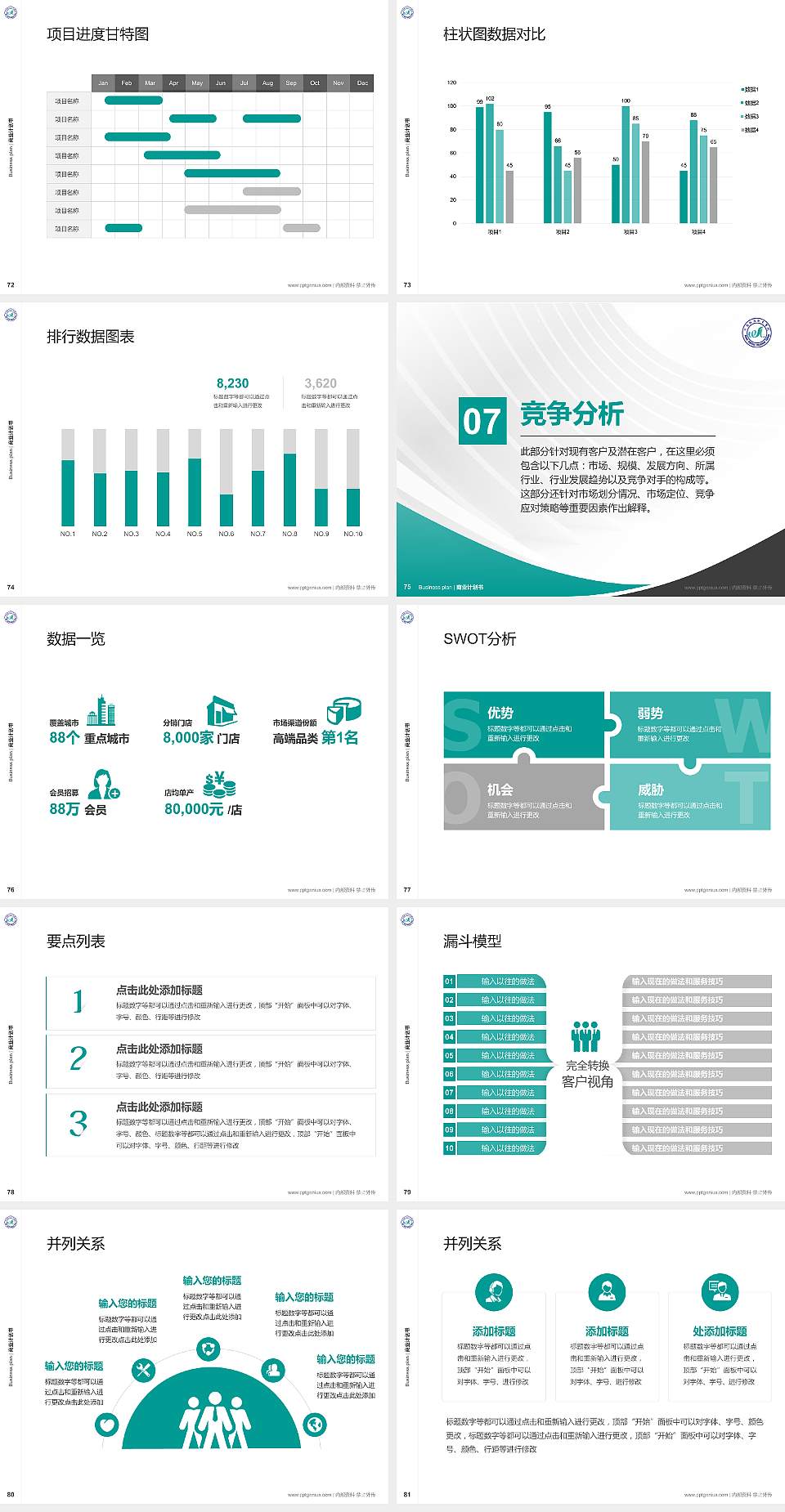 河南物流职业学院专用全国大学生互联网+创新创业大赛计划书/路演/网评PPT模板4:3格式幻灯片预览图9