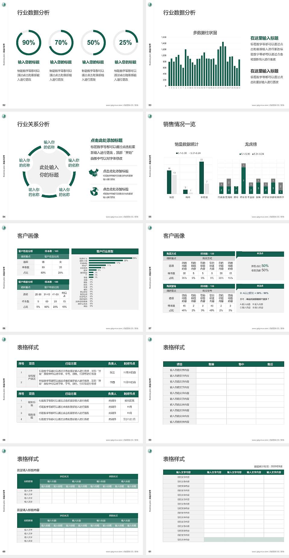 保定电力职业技术学院专用全国大学生互联网+创新创业大赛计划书/路演/网评PPT模板4:3格式幻灯片预览图7